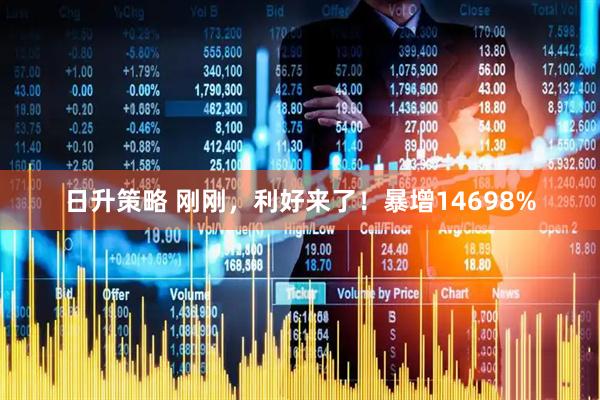 日升策略 刚刚，利好来了！暴增14698%