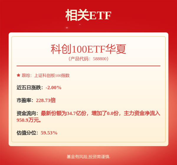 广盛网  5月21日冠宇转债上涨0.53%，转股溢价率91%