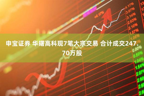 申宝证券 华曙高科现7笔大宗交易 合计成交247.70万股