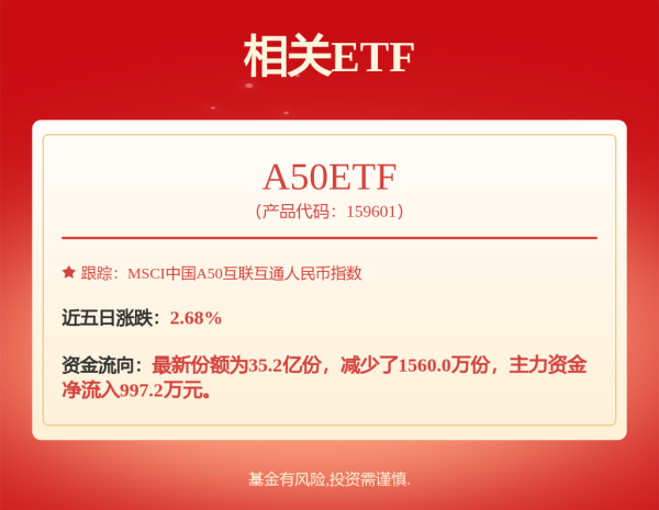 天盈资本 越秀资本5亿中票将于8月3日本息兑付