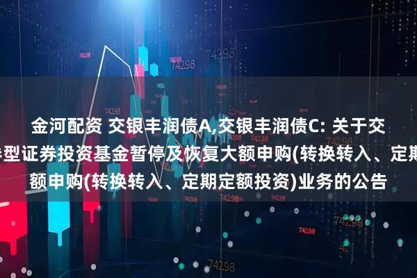 金河配资 交银丰润债A,交银丰润债C: 关于交银施罗德丰润收益债券型证券投资基金暂停及恢复大额申购(转换转入、定期定额投资)业务的公告