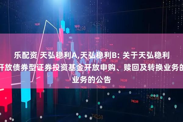 乐配资 天弘稳利A,天弘稳利B: 关于天弘稳利定期开放债券型证券投资基金开放申购、赎回及转换业务的公告